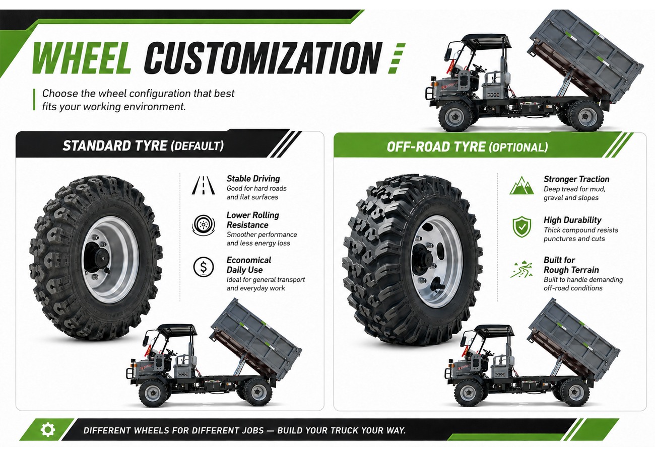 UTV Diesel a Bassa Velocità pe - Coffee Tea Plantation recensione e prezzo